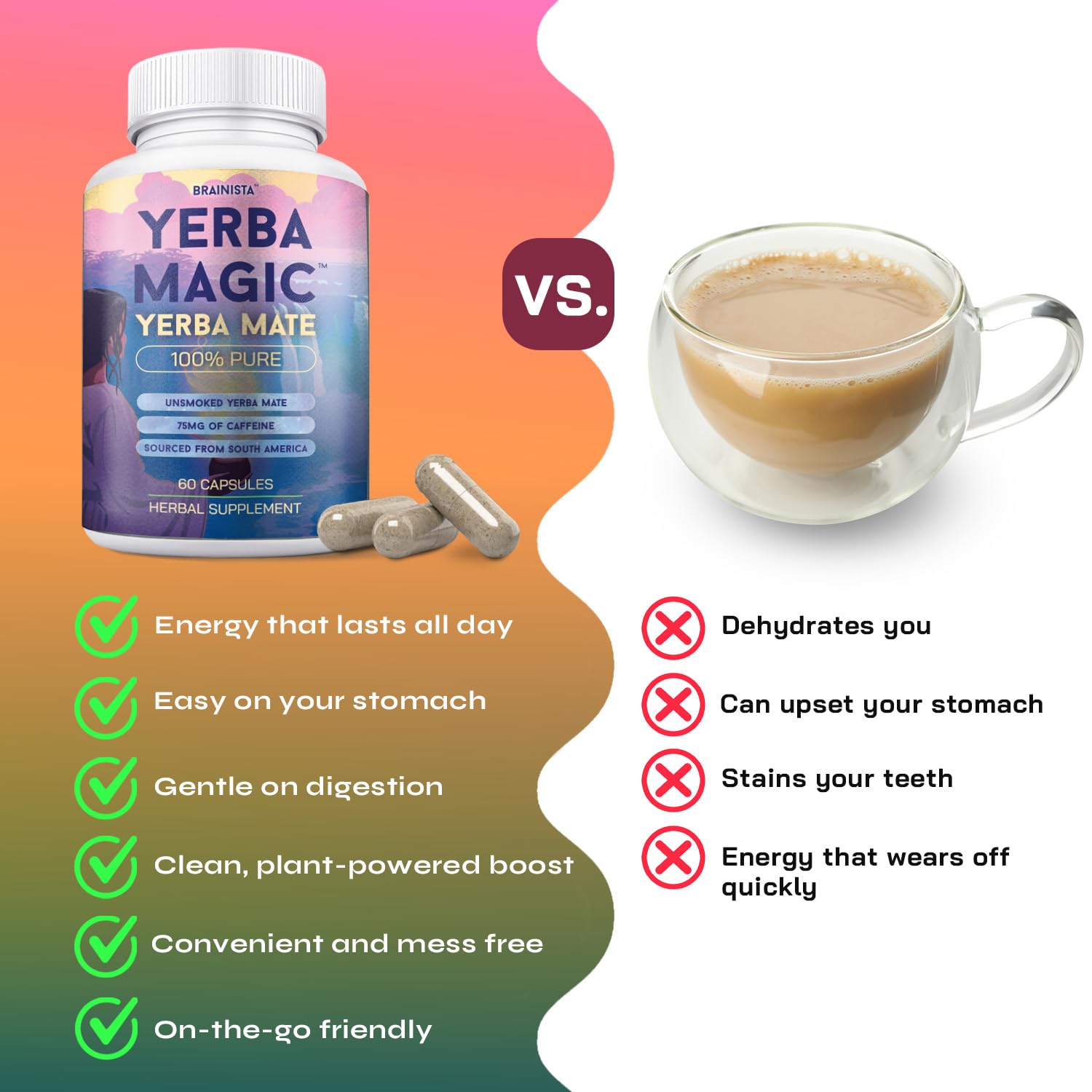 Yerba Magic™ | Yerba Mate Instant Tea Powder | 30Servings
